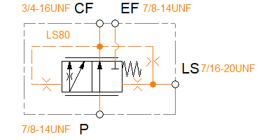LS80-A